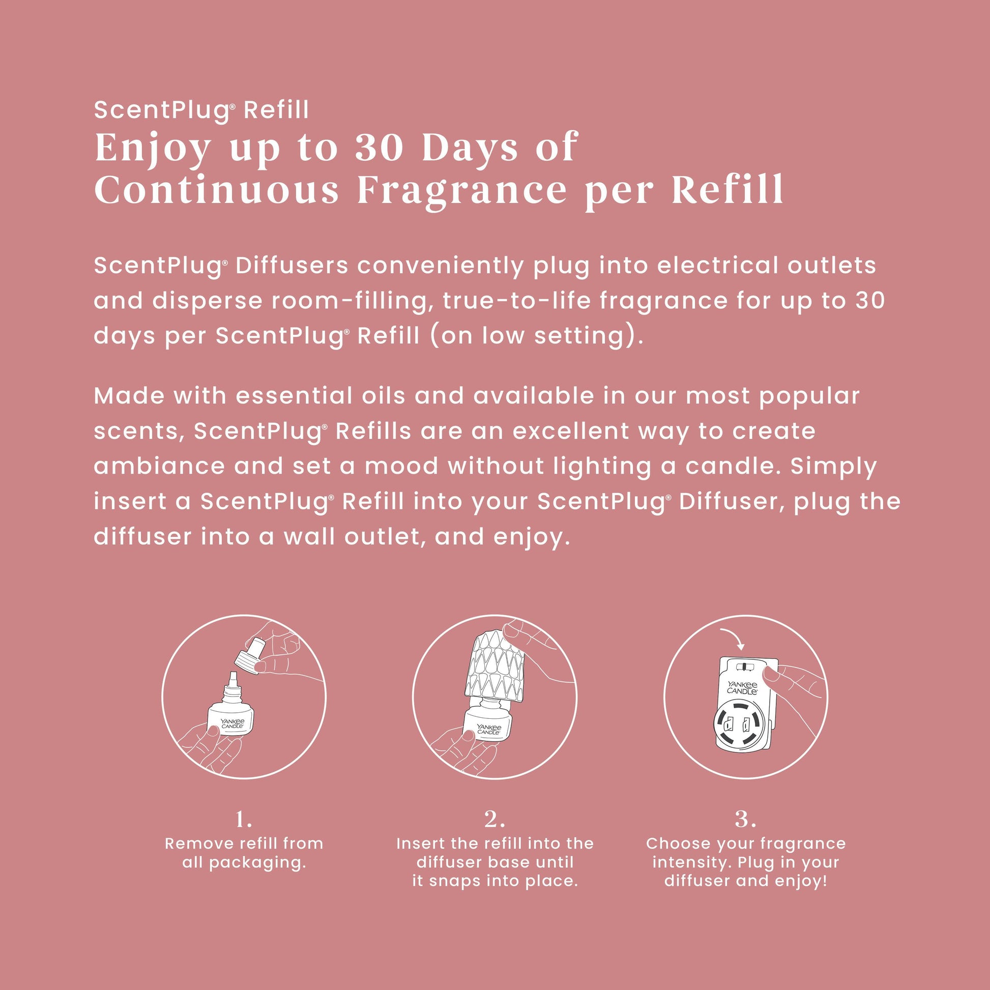 Home Sweet Home® ScentPlug® Refill